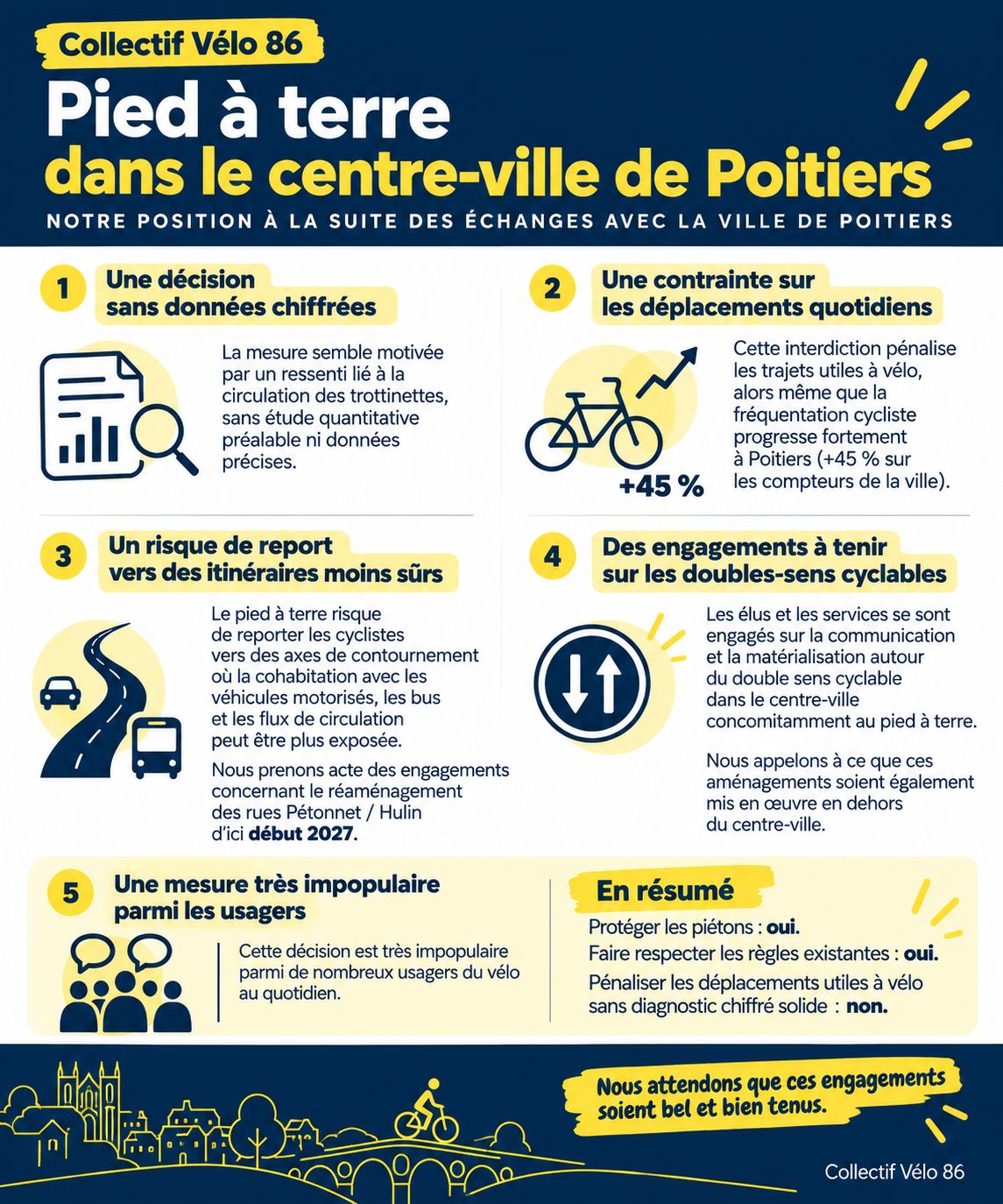 Communiqué du Collectif Vélo 86